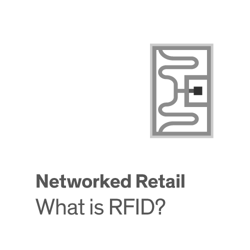 What is RFID?